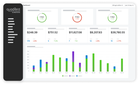 Quadient Example Test Landing Page 1 | Quadient LP